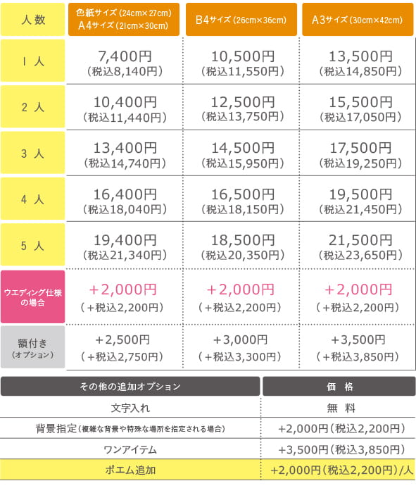 料金表