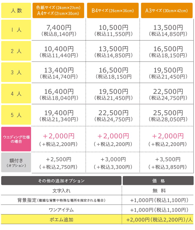 料金表