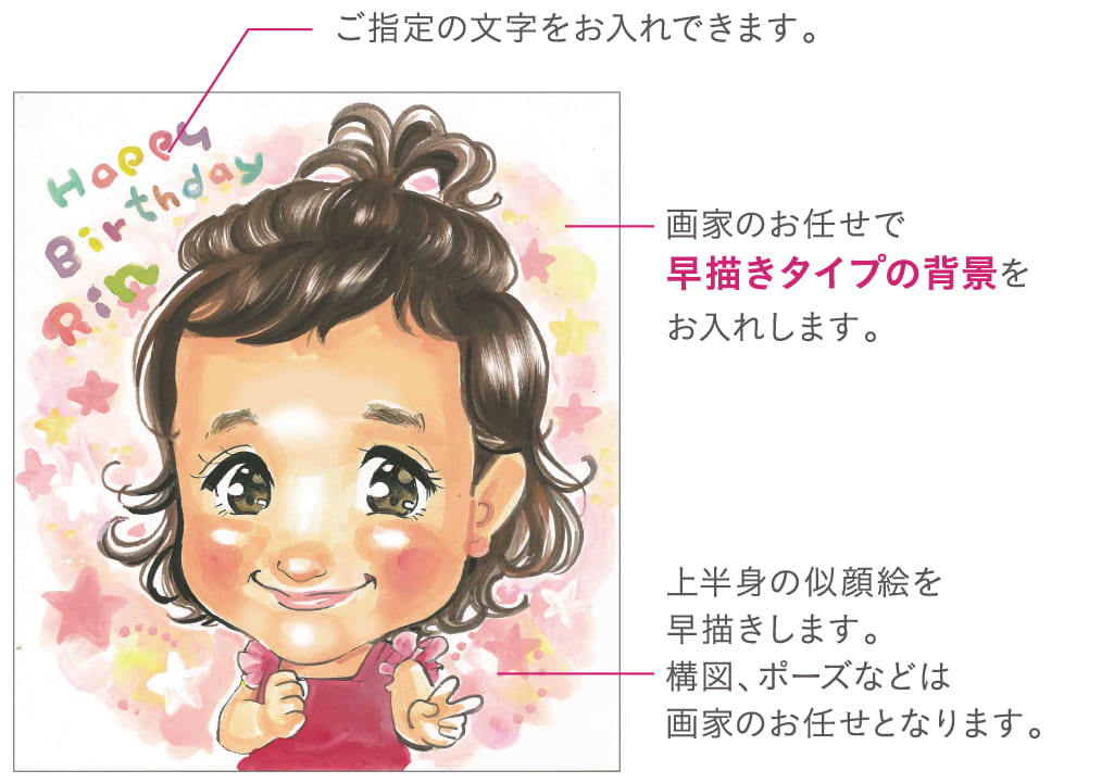 クイックタッチの似顔絵画像。画家のお任せで早描きタイプの背景をお入れします。上半身の似顔絵を早描きします。構図、ポーズなどは画家のお任せとなります。